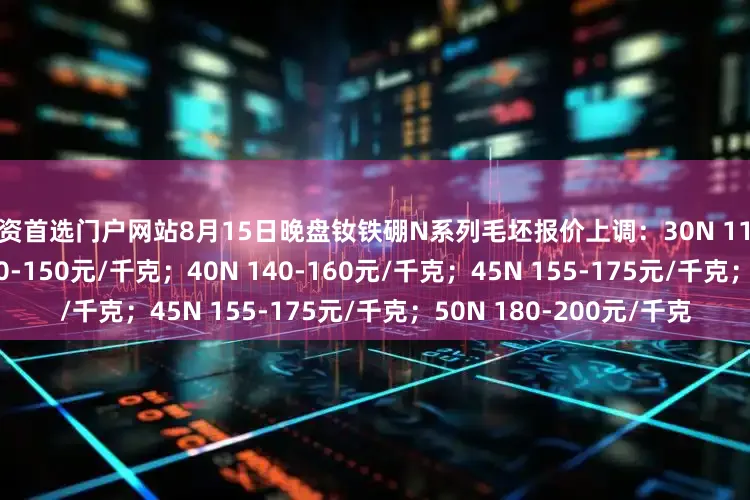 配资首选门户网站8月15日晚盘钕铁硼N系列毛坯报价上调：30N 110-130元/千克；35N 130-150元/千克；40N 140-160元/千克；45N 155-175元/千克；50N 180-200元/千克