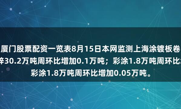 厦门股票配资一览表8月15日本网监测上海涂镀板卷仓库库存：镀锌30.2万吨周环比增加0.1万吨；彩涂1.8万吨周环比增加0.05万吨。